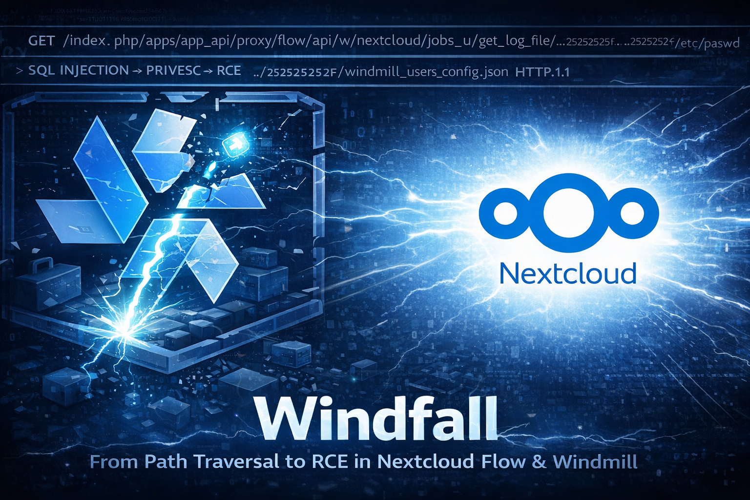 Windfall: From Path Traversal to RCE in Nextcloud Flow & Windmill